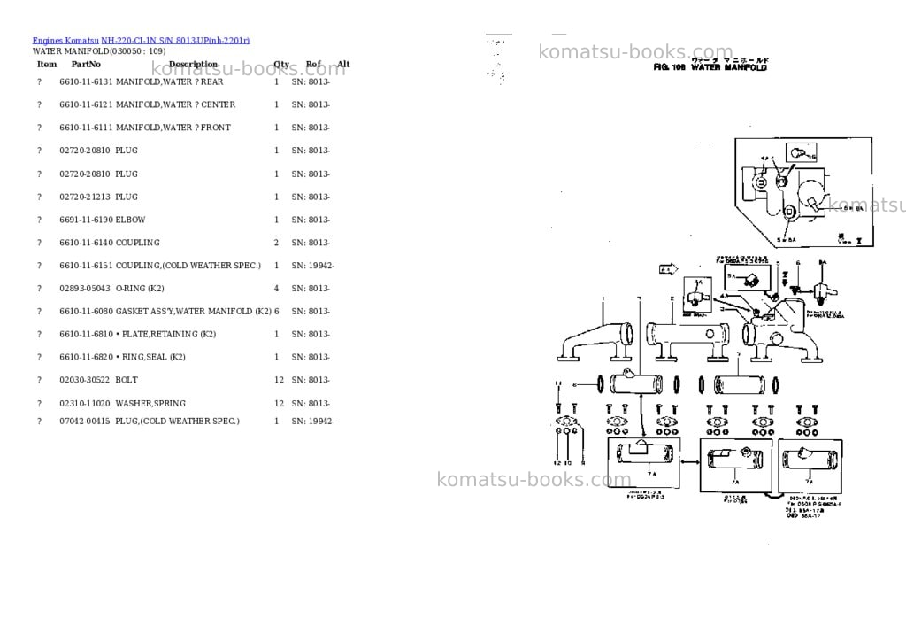 Komatsu nh-220-ci-1n s/n 8013-up Parts catalog cover Page 4 Komatsu nh-220-ci-1n s/n 8013-up Parts catalog cover Page 4