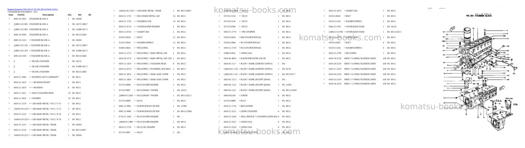 Komatsu nh-220-ci-1n s/n 8013-up Parts catalog cover Page 7 Komatsu nh-220-ci-1n s/n 8013-up Parts catalog cover Page 7