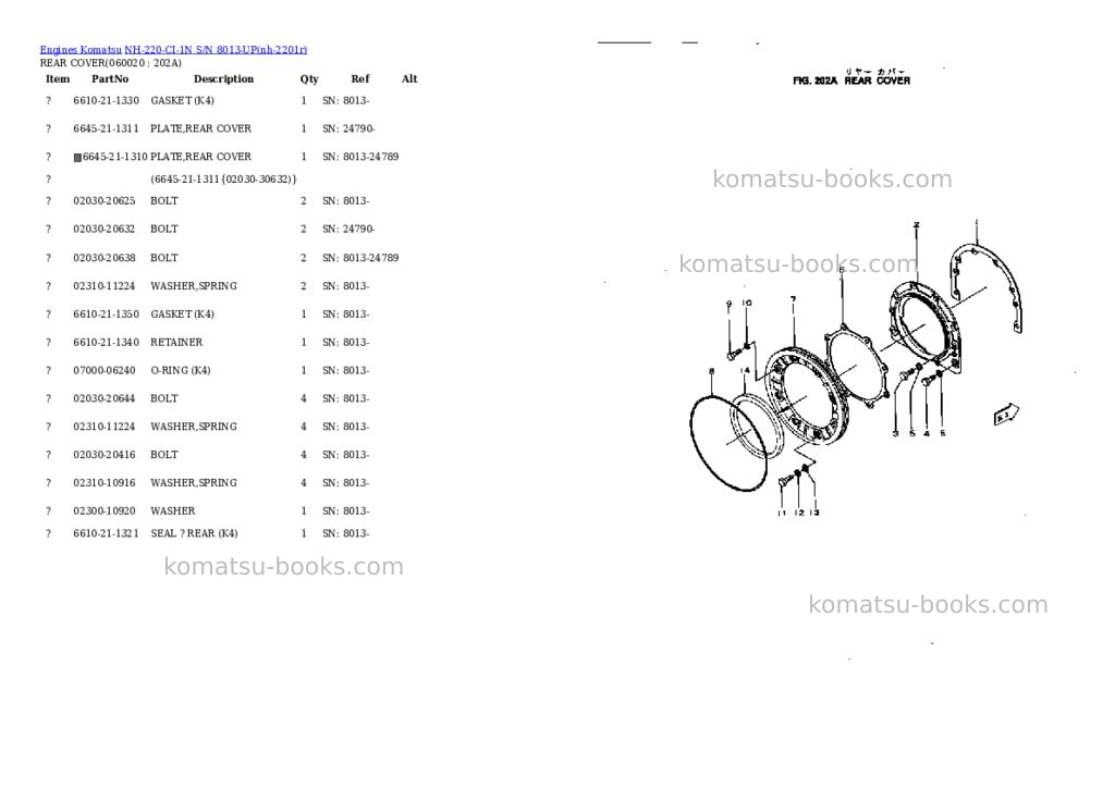 Komatsu nh-220-ci-1n s/n 8013-up Parts catalog cover Page 8 Komatsu nh-220-ci-1n s/n 8013-up Parts catalog cover Page 8