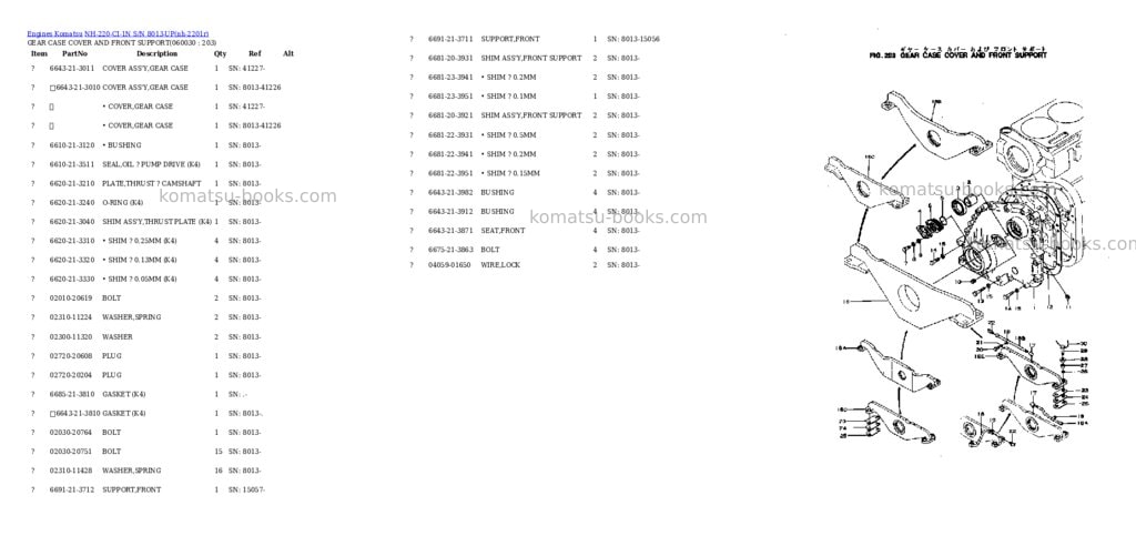 Komatsu nh-220-ci-1n s/n 8013-up Parts catalog cover Page 9 Komatsu nh-220-ci-1n s/n 8013-up Parts catalog cover Page 9
