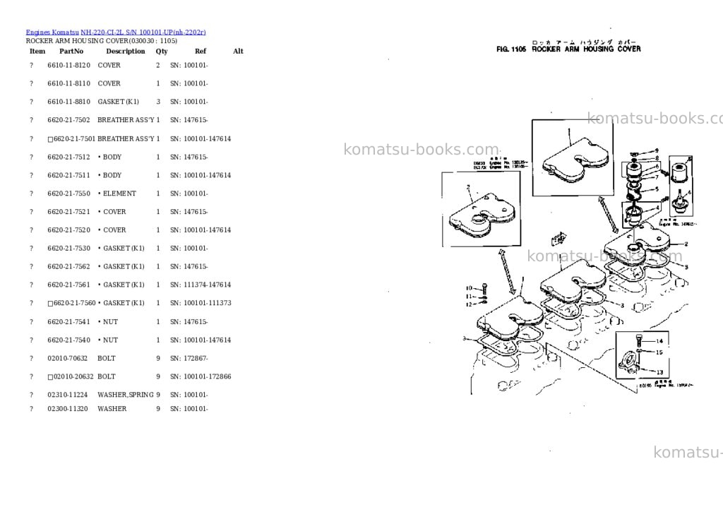 Komatsu NH-220-CI-2L S/N 100101-UP Parts catalog cover Page 2 Komatsu NH-220-CI-2L S/N 100101-UP Parts catalog cover Page 2