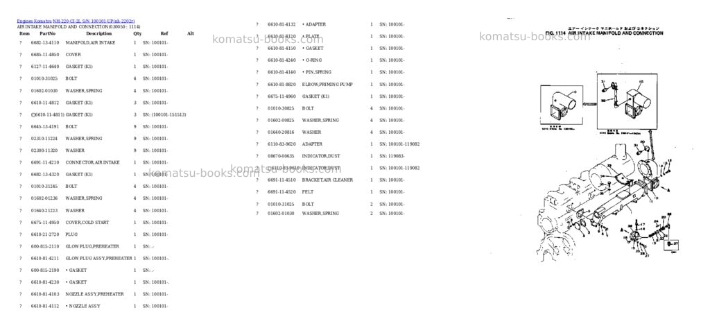 Komatsu NH-220-CI-2L S/N 100101-UP Parts catalog cover Page 4 Komatsu NH-220-CI-2L S/N 100101-UP Parts catalog cover Page 4