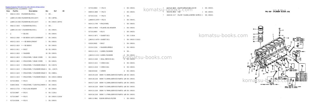 Komatsu NH-220-CI-2L S/N 100101-UP Parts catalog cover Page 9 Komatsu NH-220-CI-2L S/N 100101-UP Parts catalog cover Page 9