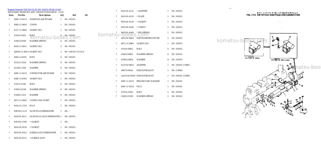 Komatsu nh-220-ci-2n s/n 100101-up Parts catalog cover Page 4