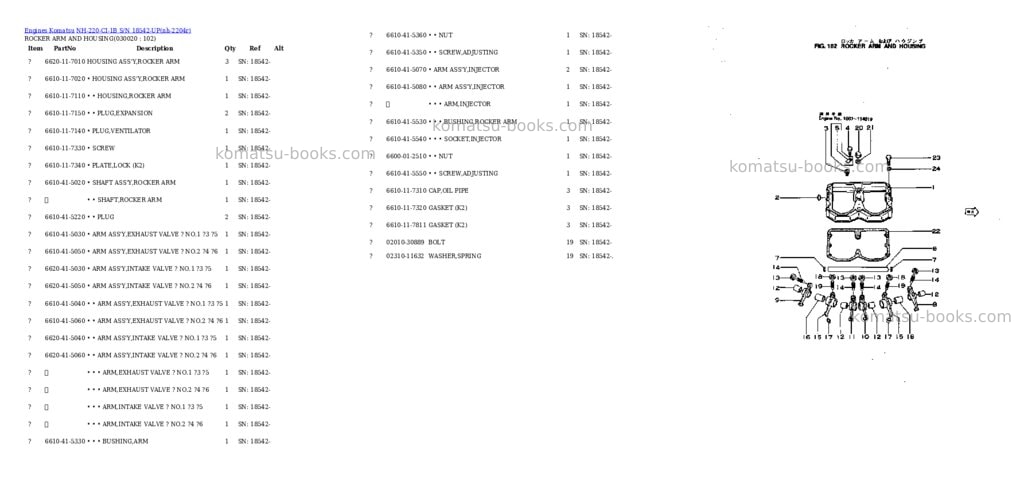 Komatsu nh-220-ci-1b s/n 18542-up Parts catalog cover Komatsu nh-220-ci-1b s/n 18542-up Parts catalog cover