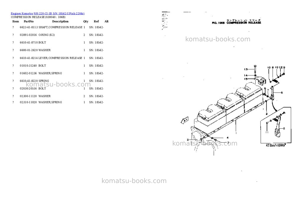 Komatsu nh-220-ci-1b s/n 18542-up Parts catalog cover Page 3 Komatsu nh-220-ci-1b s/n 18542-up Parts catalog cover Page 3