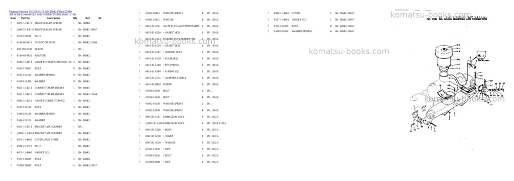 Komatsu nh-220-ci-1b s/n 18542-up Parts catalog cover Page 5 Komatsu nh-220-ci-1b s/n 18542-up Parts catalog cover Page 5