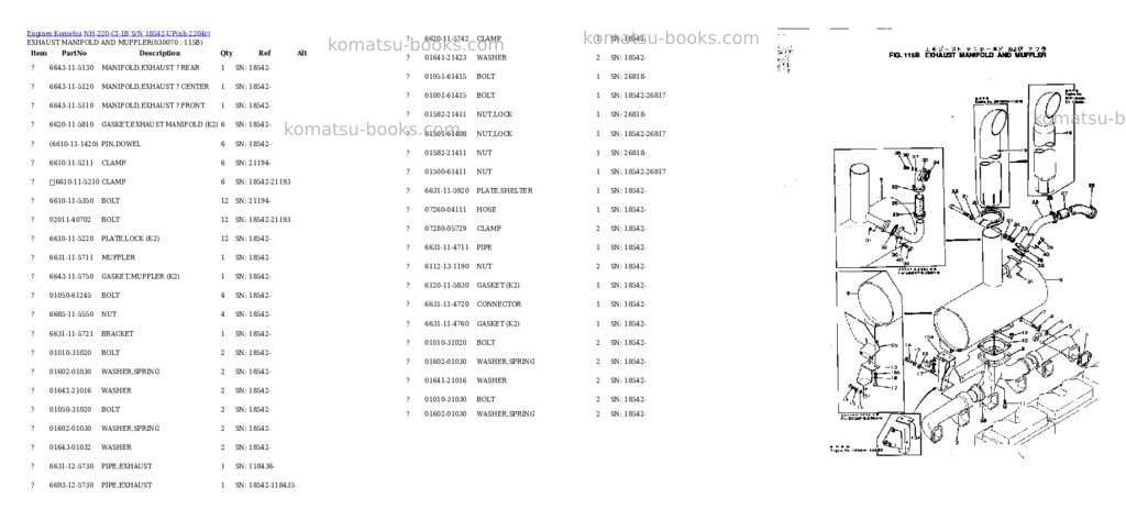 Komatsu nh-220-ci-1b s/n 18542-up Parts catalog cover Page 6 Komatsu nh-220-ci-1b s/n 18542-up Parts catalog cover Page 6