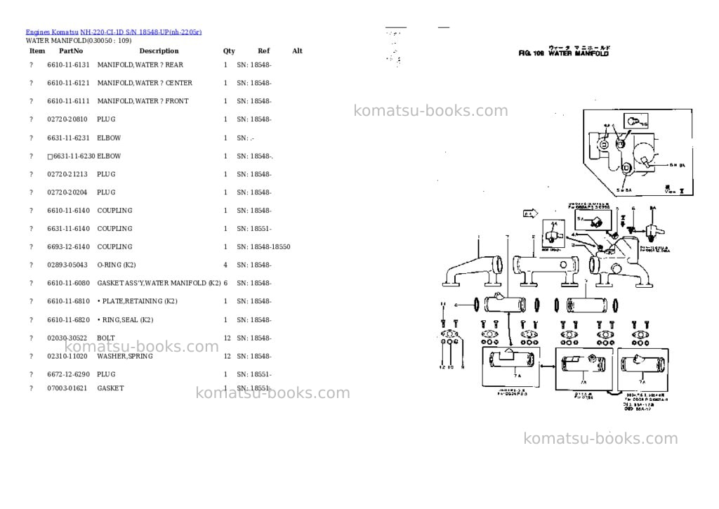 Komatsu nh-220-ci-1d s/n 18548-up Parts catalog cover Page 4 Komatsu nh-220-ci-1d s/n 18548-up Parts catalog cover Page 4