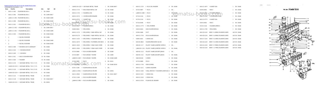 Komatsu nh-220-ci-1d s/n 18548-up Parts catalog cover Page 7 Komatsu nh-220-ci-1d s/n 18548-up Parts catalog cover Page 7