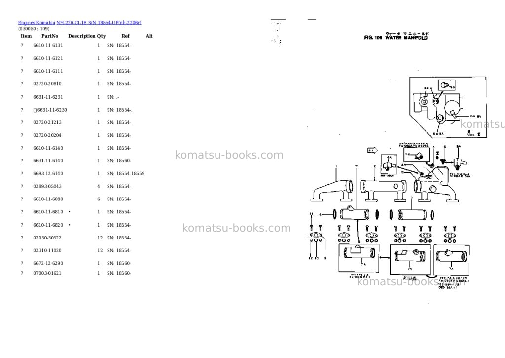 Komatsu nh-220-ci-1e s/n 18554-up Parts catalog cover Page 4 Komatsu nh-220-ci-1e s/n 18554-up Parts catalog cover Page 4