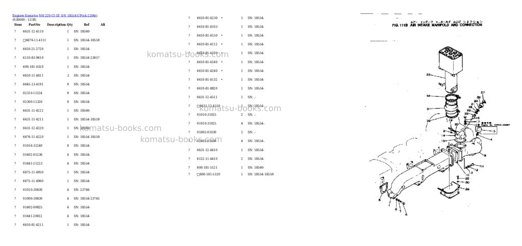 Komatsu nh-220-ci-1e s/n 18554-up Parts catalog cover Page 5 Komatsu nh-220-ci-1e s/n 18554-up Parts catalog cover Page 5