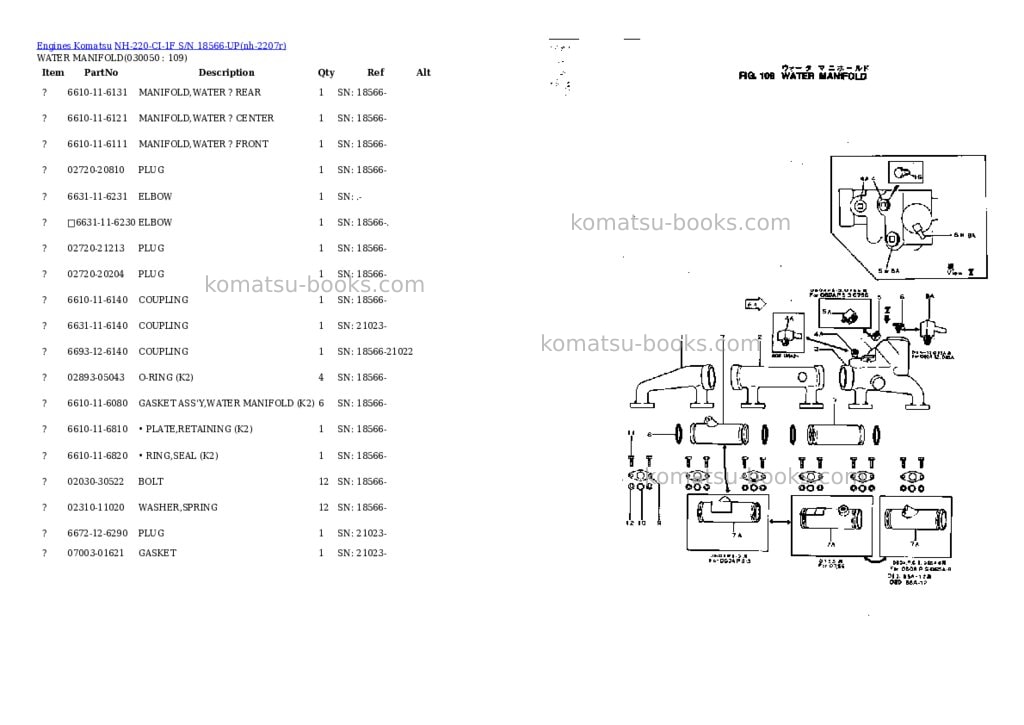 Komatsu NH-220-CI-1F S/N 18566-UP Parts catalog cover Page 4