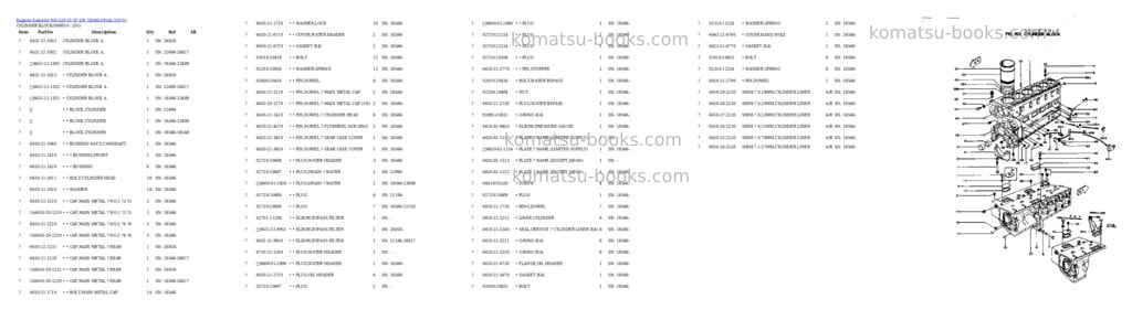 Komatsu NH-220-CI-1F S/N 18566-UP Parts catalog cover Page 7