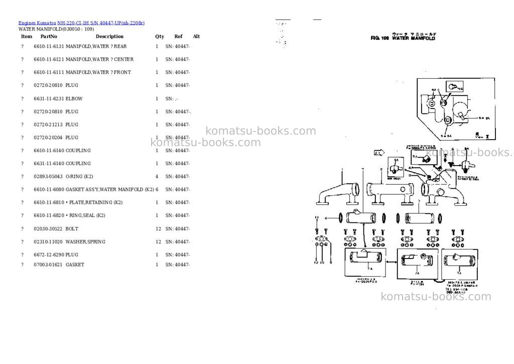 Komatsu nh-220-ci-1h s/n 40447-up Parts catalog cover Page 4