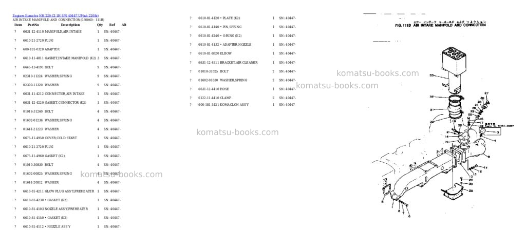 Komatsu nh-220-ci-1h s/n 40447-up Parts catalog cover Page 5