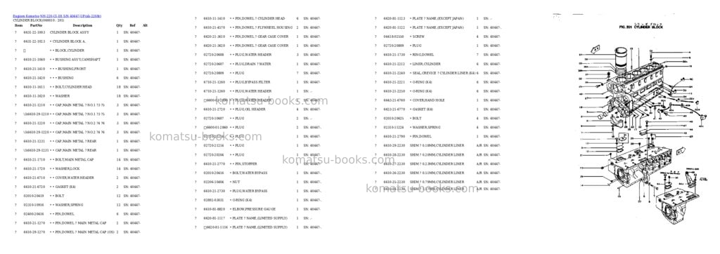 Komatsu nh-220-ci-1h s/n 40447-up Parts catalog cover Page 7