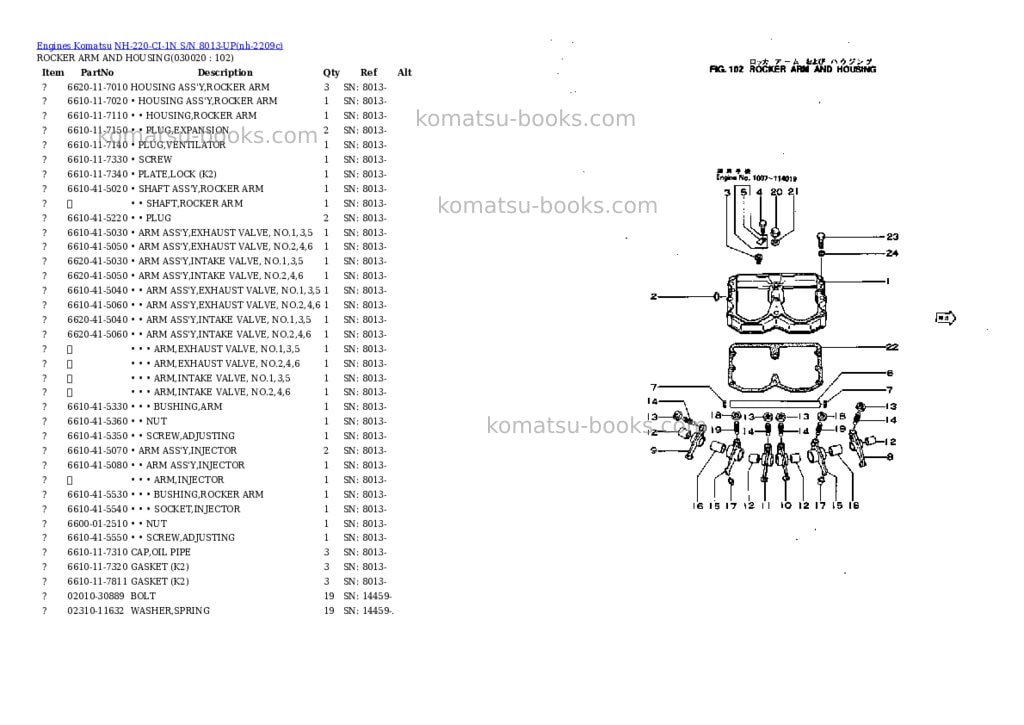 Komatsu NH-220-CI-1N S/N 8013-UP Parts catalog cover Komatsu NH-220-CI-1N S/N 8013-UP Parts catalog cover