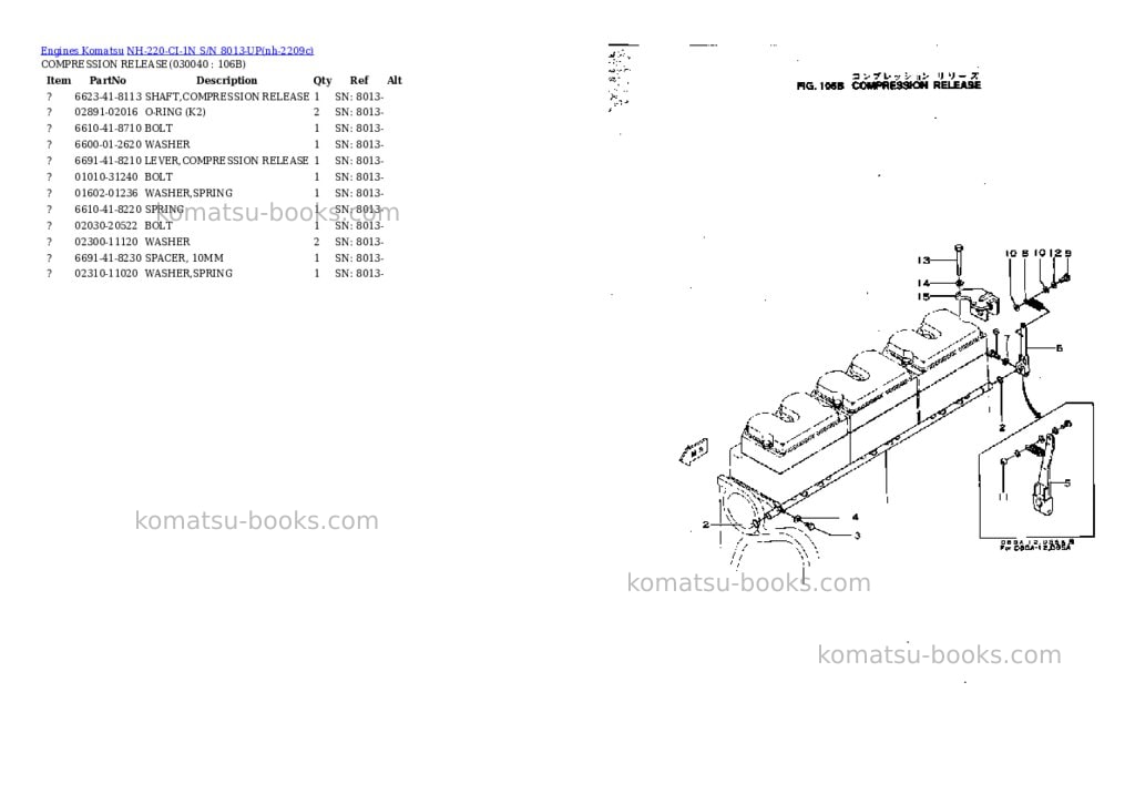 Komatsu NH-220-CI-1N S/N 8013-UP Parts catalog cover Page 3 Komatsu NH-220-CI-1N S/N 8013-UP Parts catalog cover Page 3