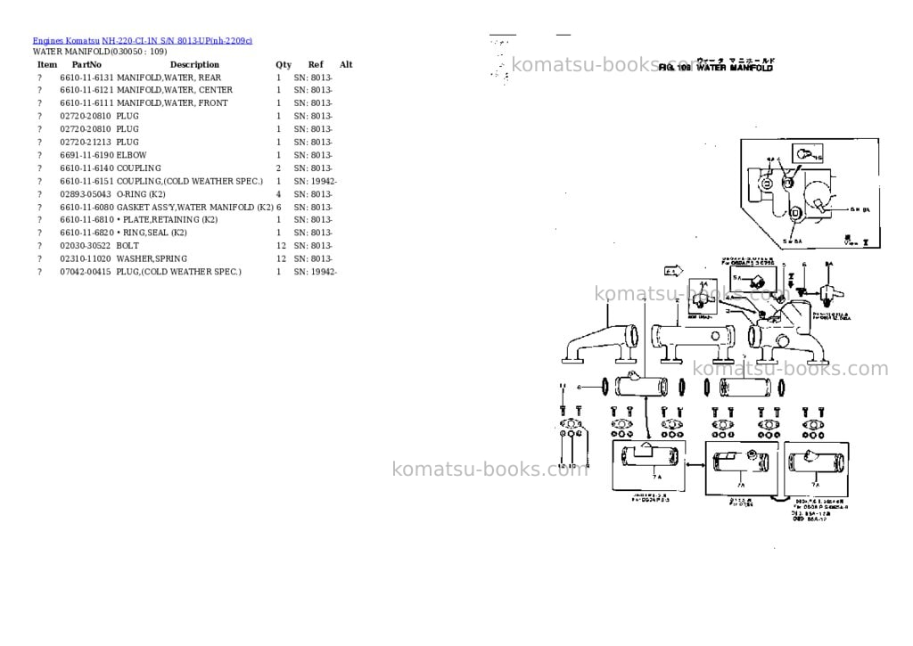 Komatsu NH-220-CI-1N S/N 8013-UP Parts catalog cover Page 4 Komatsu NH-220-CI-1N S/N 8013-UP Parts catalog cover Page 4