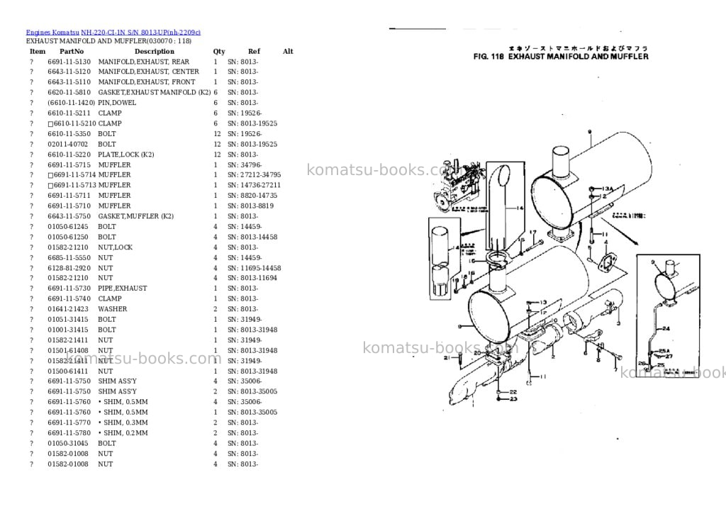 Komatsu NH-220-CI-1N S/N 8013-UP Parts catalog cover Page 6 Komatsu NH-220-CI-1N S/N 8013-UP Parts catalog cover Page 6