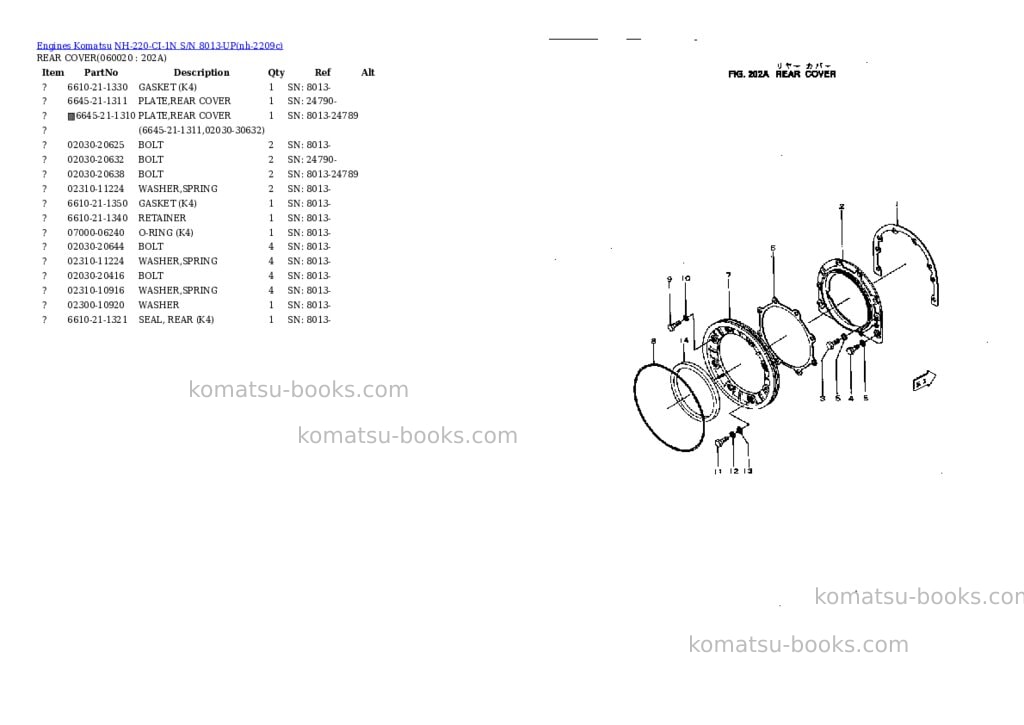 Komatsu NH-220-CI-1N S/N 8013-UP Parts catalog cover Page 8 Komatsu NH-220-CI-1N S/N 8013-UP Parts catalog cover Page 8
