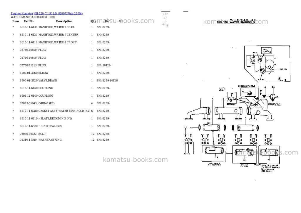 Komatsu NH-220-CI-1K S/N 8289-UP Parts catalog cover Page 4 Komatsu NH-220-CI-1K S/N 8289-UP Parts catalog cover Page 4