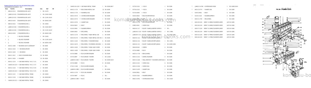 Komatsu NH-220-CI-1K S/N 8289-UP Parts catalog cover Page 8 Komatsu NH-220-CI-1K S/N 8289-UP Parts catalog cover Page 8