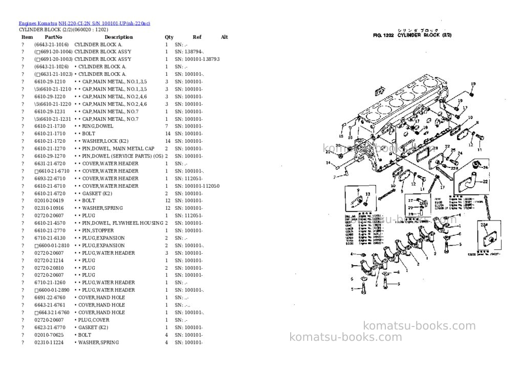 Komatsu NH-220-CI-2N S/N 100101-UP Parts catalog cover Page 10 Komatsu NH-220-CI-2N S/N 100101-UP Parts catalog cover Page 10