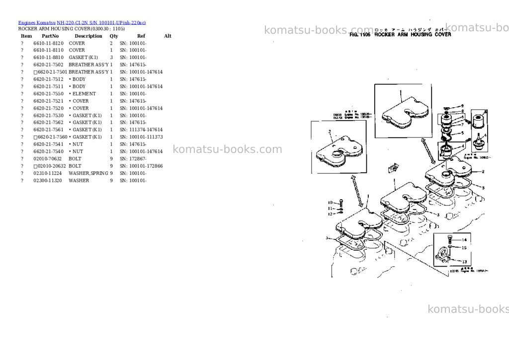 Komatsu NH-220-CI-2N S/N 100101-UP Parts catalog cover Page 2 Komatsu NH-220-CI-2N S/N 100101-UP Parts catalog cover Page 2