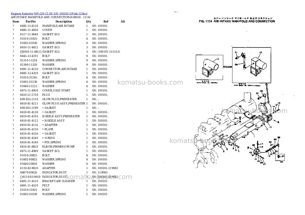 Komatsu NH-220-CI-2N S/N 100101-UP Parts catalog cover Page 4 Komatsu NH-220-CI-2N S/N 100101-UP Parts catalog cover Page 4
