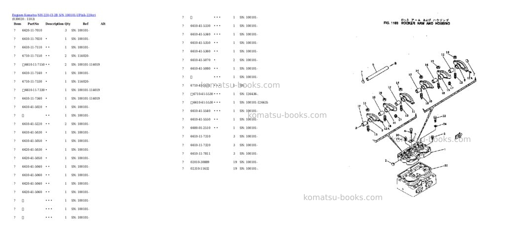 Komatsu nh-220-ci-2b s/n 100101-up Parts catalog cover Komatsu nh-220-ci-2b s/n 100101-up Parts catalog cover