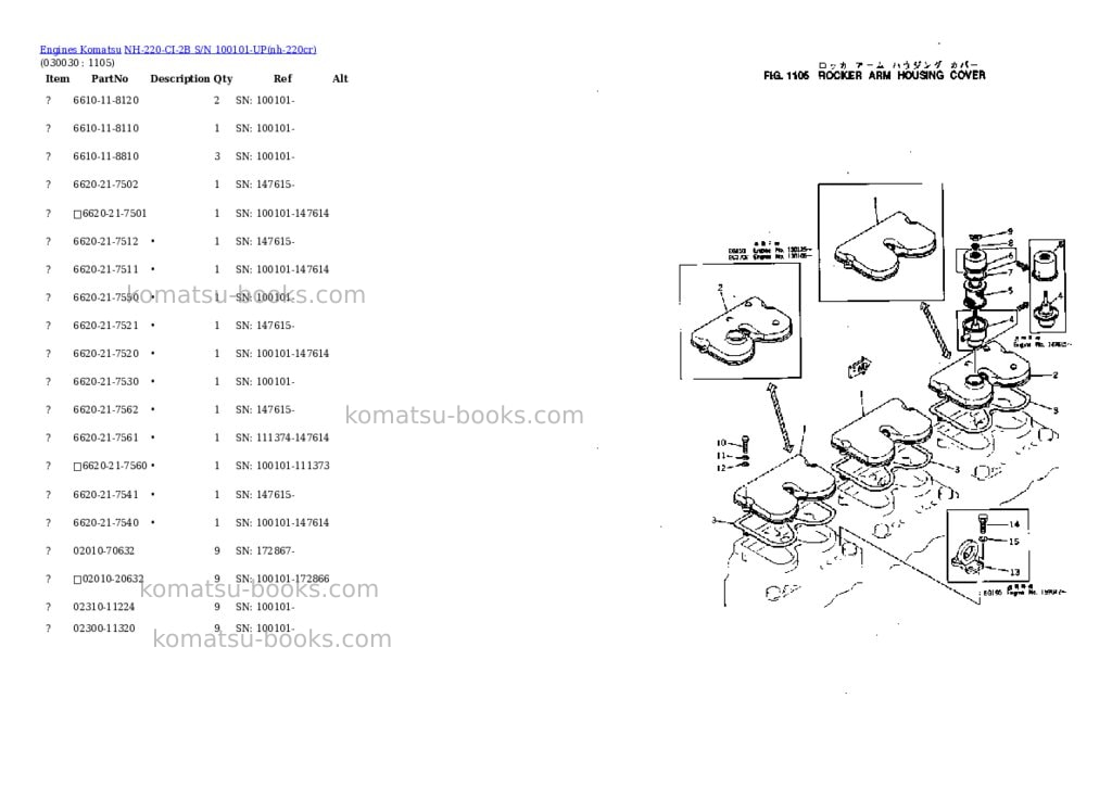Komatsu nh-220-ci-2b s/n 100101-up Parts catalog cover Page 2 Komatsu nh-220-ci-2b s/n 100101-up Parts catalog cover Page 2