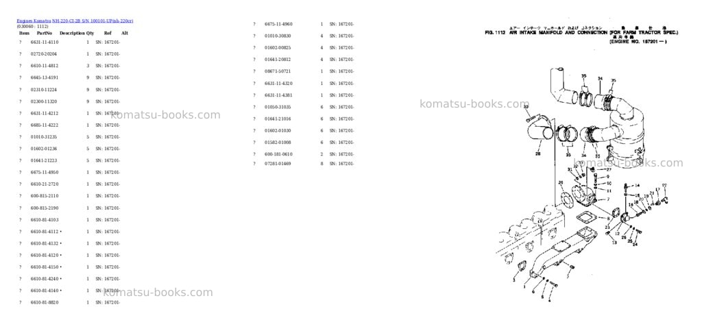 Komatsu nh-220-ci-2b s/n 100101-up Parts catalog cover Page 5 Komatsu nh-220-ci-2b s/n 100101-up Parts catalog cover Page 5
