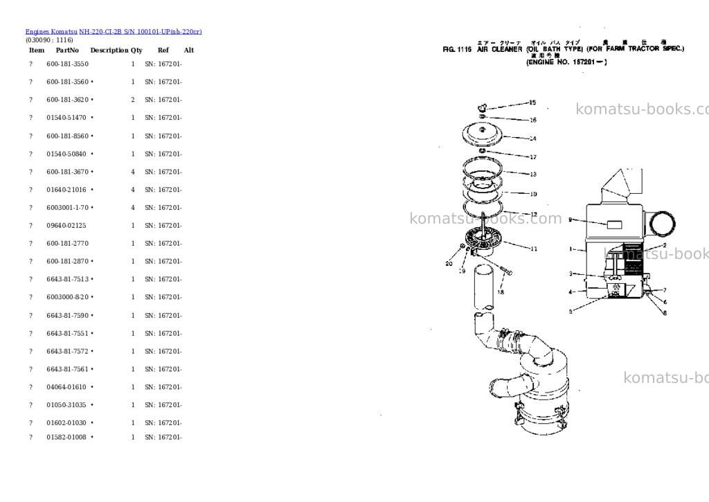 Komatsu nh-220-ci-2b s/n 100101-up Parts catalog cover Page 8 Komatsu nh-220-ci-2b s/n 100101-up Parts catalog cover Page 8