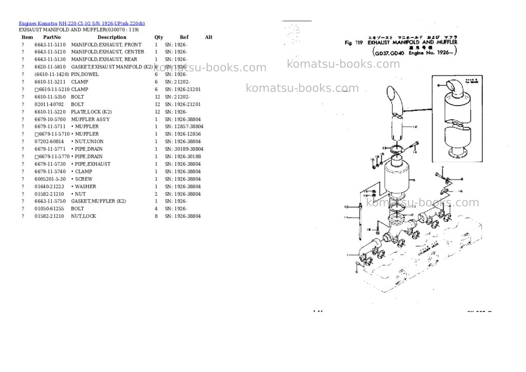 Komatsu nh-220-ci-1g s/n 1926-up Parts catalog cover Page 6