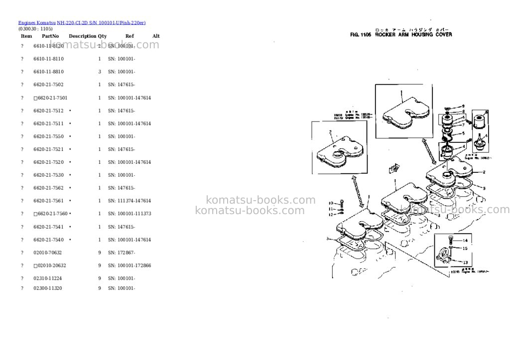 Komatsu nh-220-ci-2d s/n 100101-up Parts catalog cover Page 2 Komatsu nh-220-ci-2d s/n 100101-up Parts catalog cover Page 2