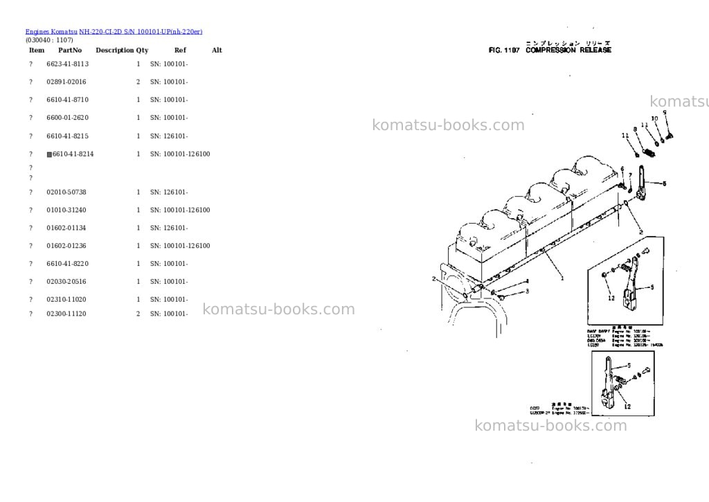 Komatsu nh-220-ci-2d s/n 100101-up Parts catalog cover Page 3 Komatsu nh-220-ci-2d s/n 100101-up Parts catalog cover Page 3