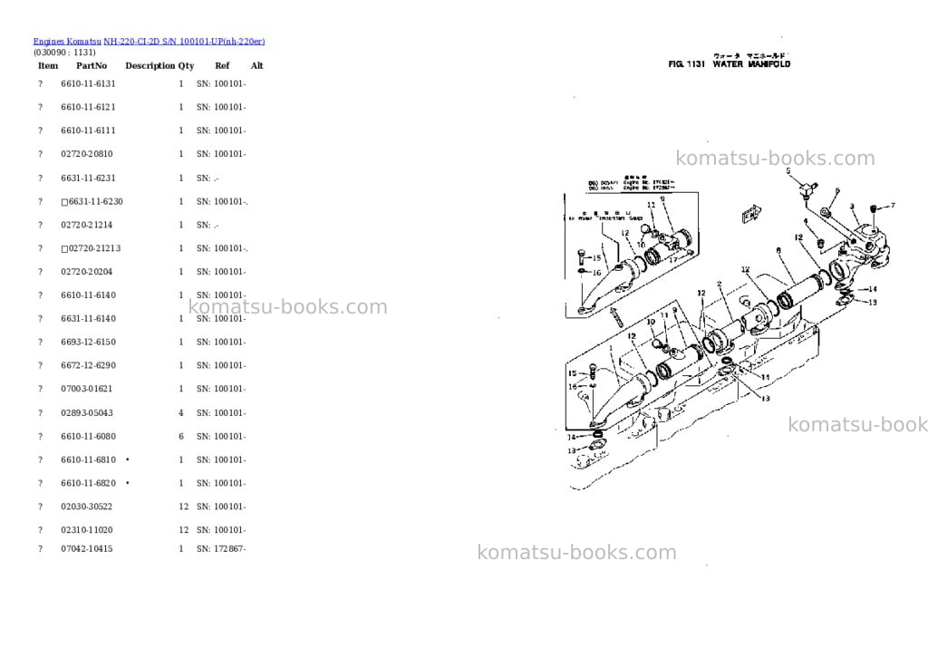 Komatsu nh-220-ci-2d s/n 100101-up Parts catalog cover Page 8 Komatsu nh-220-ci-2d s/n 100101-up Parts catalog cover Page 8