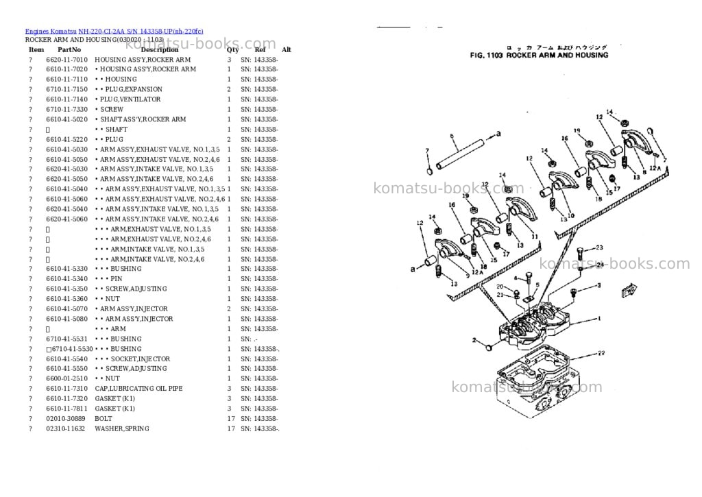 Komatsu NH-220-CI-2AA S/N 143358-UP Parts catalog cover Komatsu NH-220-CI-2AA S/N 143358-UP Parts catalog cover
