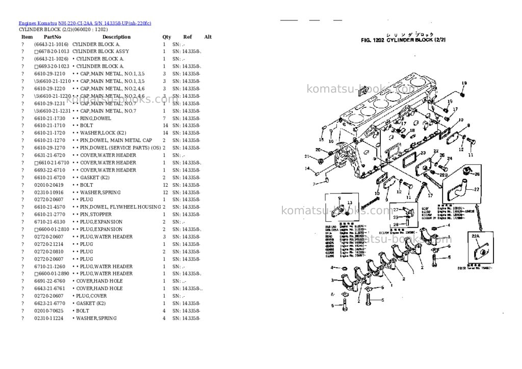 Komatsu NH-220-CI-2AA S/N 143358-UP Parts catalog cover Page 10 Komatsu NH-220-CI-2AA S/N 143358-UP Parts catalog cover Page 10