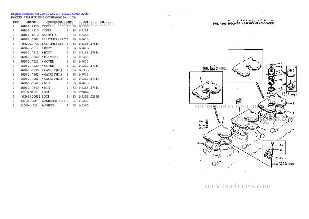 Komatsu NH-220-CI-2AA S/N 143358-UP Parts catalog cover Page 2 Komatsu NH-220-CI-2AA S/N 143358-UP Parts catalog cover Page 2
