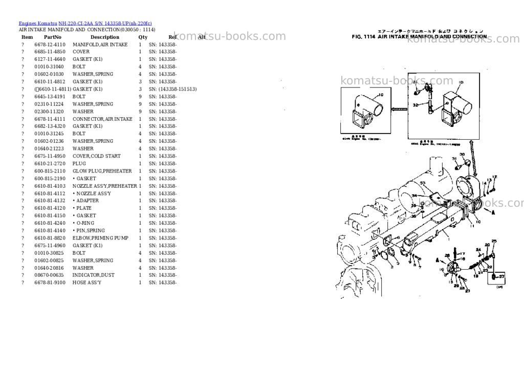 Komatsu NH-220-CI-2AA S/N 143358-UP Parts catalog cover Page 4 Komatsu NH-220-CI-2AA S/N 143358-UP Parts catalog cover Page 4