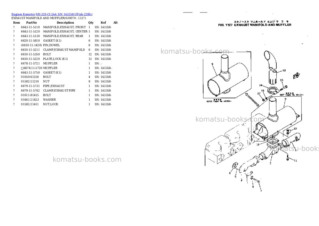 Komatsu NH-220-CI-2AA S/N 143358-UP Parts catalog cover Page 6 Komatsu NH-220-CI-2AA S/N 143358-UP Parts catalog cover Page 6