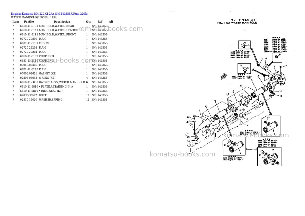 Komatsu NH-220-CI-2AA S/N 143358-UP Parts catalog cover Page 7 Komatsu NH-220-CI-2AA S/N 143358-UP Parts catalog cover Page 7