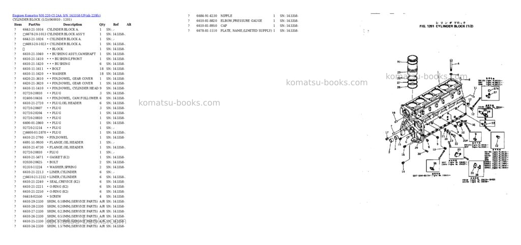 Komatsu NH-220-CI-2AA S/N 143358-UP Parts catalog cover Page 9 Komatsu NH-220-CI-2AA S/N 143358-UP Parts catalog cover Page 9