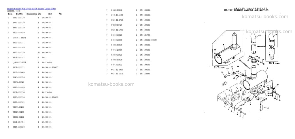 Komatsu nh-220-ci-2e s/n 100101-up Parts catalog cover Page 7 Komatsu nh-220-ci-2e s/n 100101-up Parts catalog cover Page 7