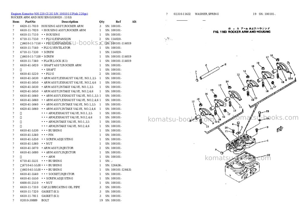 Komatsu NH-220-CI-2G S/N 100101-UP Parts catalog cover Komatsu NH-220-CI-2G S/N 100101-UP Parts catalog cover