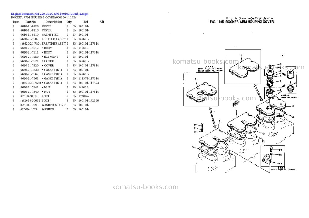 Komatsu NH-220-CI-2G S/N 100101-UP Parts catalog cover Page 2 Komatsu NH-220-CI-2G S/N 100101-UP Parts catalog cover Page 2
