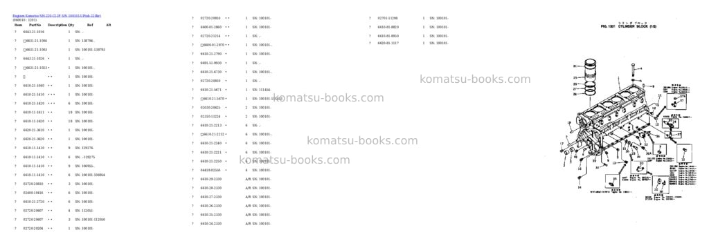 Komatsu NH-220-CI-2F S/N 100101-UP Parts catalog cover Page 10